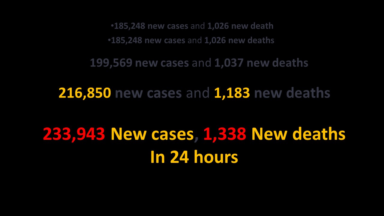 coronavirus threat