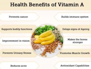 Benefits of vitamin A