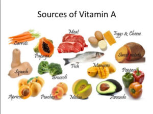 vitamin A source