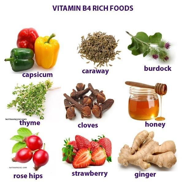 vitamin foods